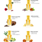 Pure Attar - Select Any 2 Attars [6ml Each]